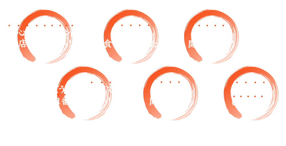 安心できるブランドの 店を持ちたい！未経験でも 飲食をやってみたい！低資金で 開業したい！どうせなら地域で １番になりたい！夫婦で 開業したい！絶対失敗 したくない！