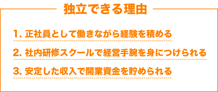 独立できる理由1. 正社員として働きながら経験を積める 2. 社内研修スクールで経営⼿腕を⾝につけられる 3. 安定した収⼊で開業資⾦を貯められる